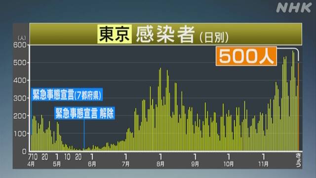 www3.nhk.or.jp