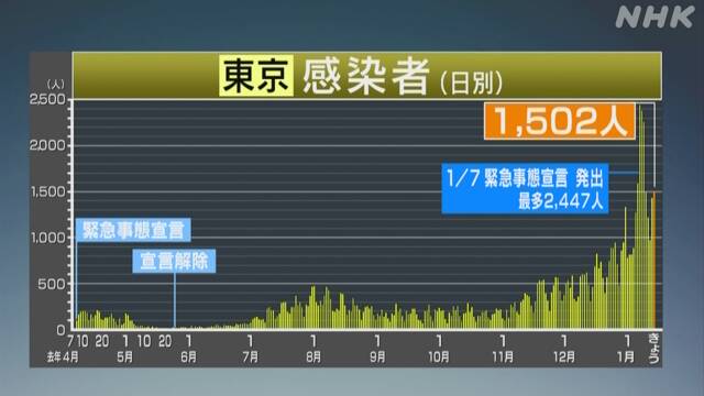 www3.nhk.or.jp