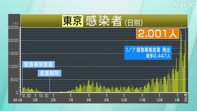 www3.nhk.or.jp