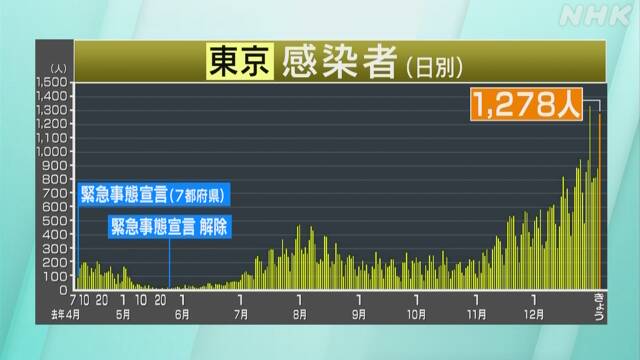 www3.nhk.or.jp