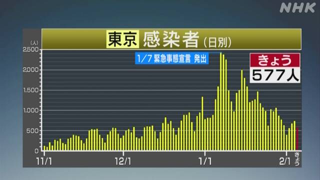 www3.nhk.or.jp