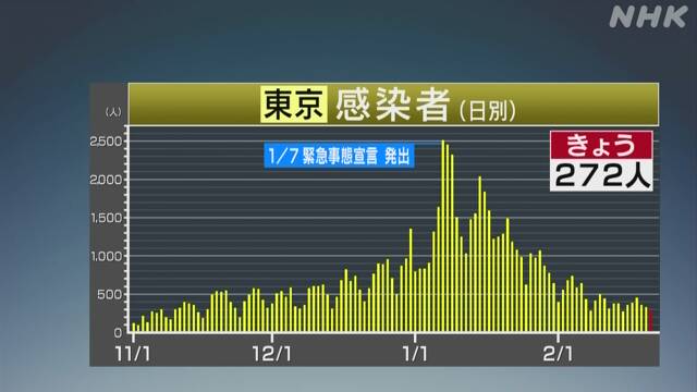 www3.nhk.or.jp